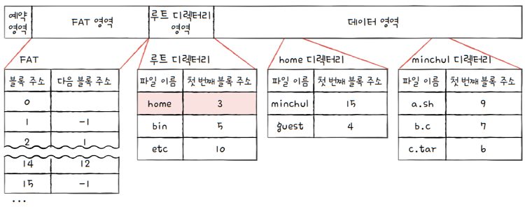 MySelf-Architec-Oper_15_36