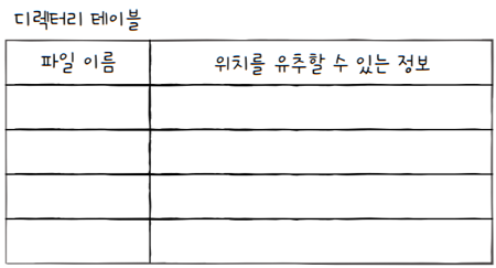 MySelf-Architec-Oper_15_4