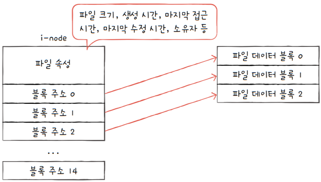 MySelf-Architec-Oper_15_40