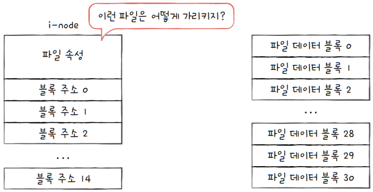MySelf-Architec-Oper_15_42