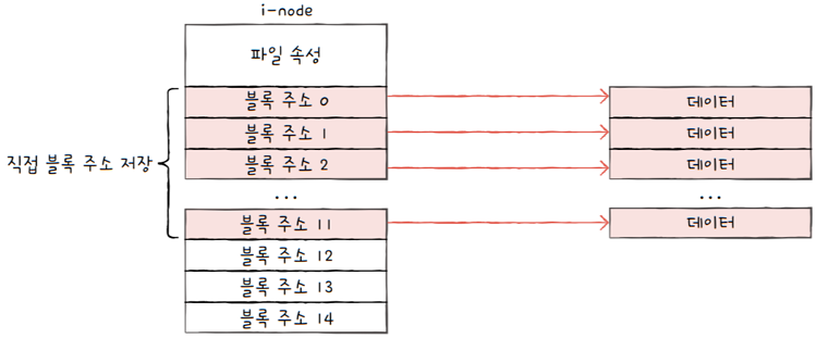 MySelf-Architec-Oper_15_43