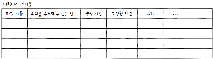 MySelf-Architec-Oper_15_5