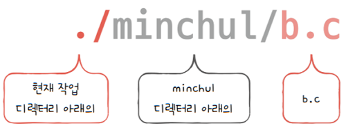 MySelf-Architec-Oper_15_9