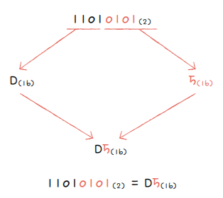 MySelf-Architec-Oper_2_12