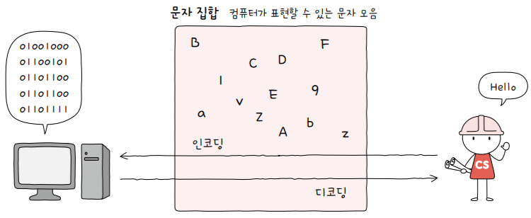 MySelf-Architec-Oper_2_13