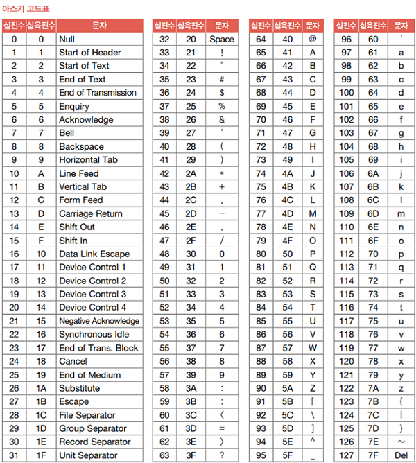 MySelf-Architec-Oper_2_14