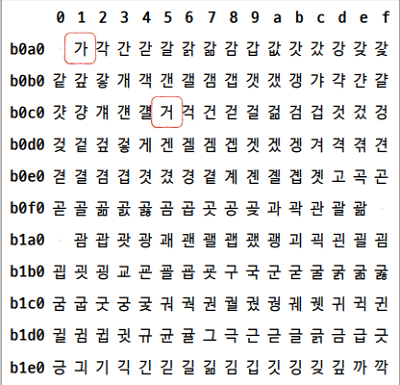 MySelf-Architec-Oper_2_16