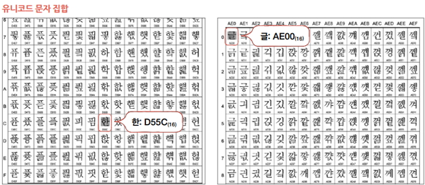 MySelf-Architec-Oper_2_17