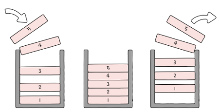 MySelf-Architec-Oper_3_13