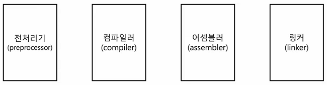 MySelf-Architec-Oper_3_15