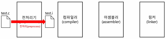 MySelf-Architec-Oper_3_16