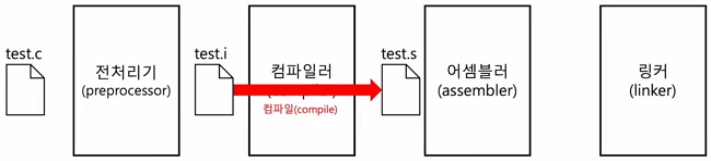 MySelf-Architec-Oper_3_17