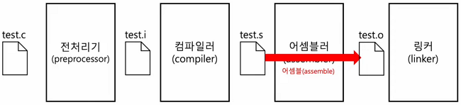 MySelf-Architec-Oper_3_18