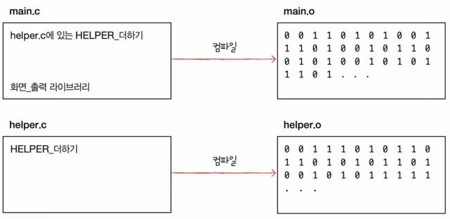 MySelf-Architec-Oper_3_19