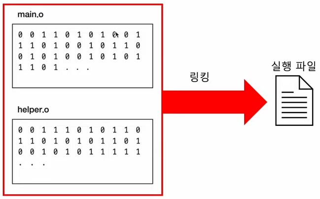 MySelf-Architec-Oper_3_20