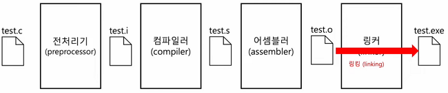 MySelf-Architec-Oper_3_21