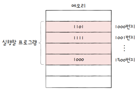 MySelf-Architec-Oper_4_11
