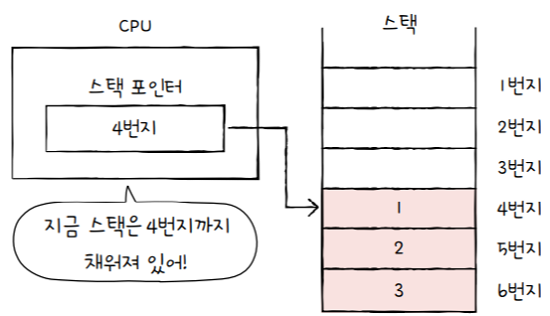 MySelf-Architec-Oper_4_18