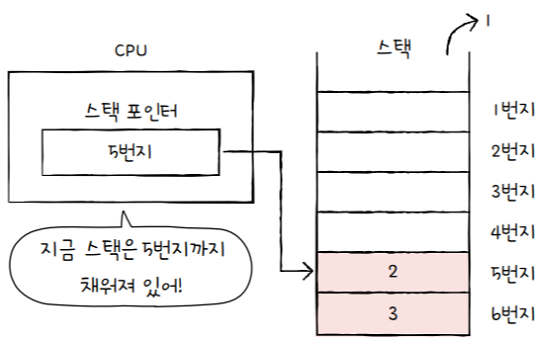 MySelf-Architec-Oper_4_19