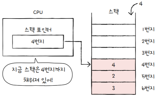 MySelf-Architec-Oper_4_20
