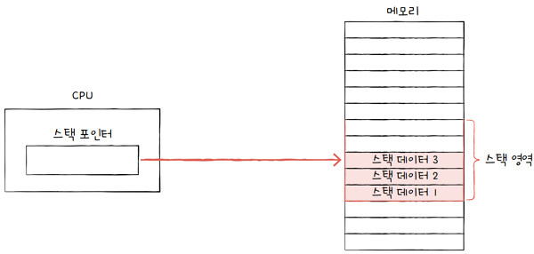 MySelf-Architec-Oper_4_21