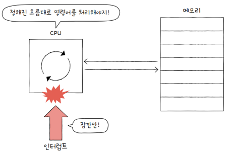 MySelf-Architec-Oper_4_26