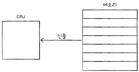 MySelf-Architec-Oper_4_27