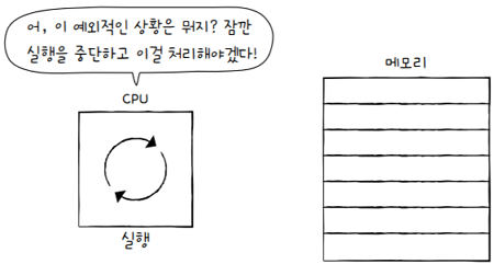 MySelf-Architec-Oper_4_30