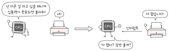 MySelf-Architec-Oper_4_31