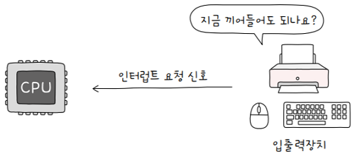 MySelf-Architec-Oper_4_32