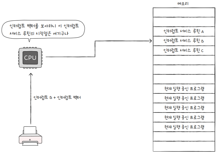 MySelf-Architec-Oper_4_35