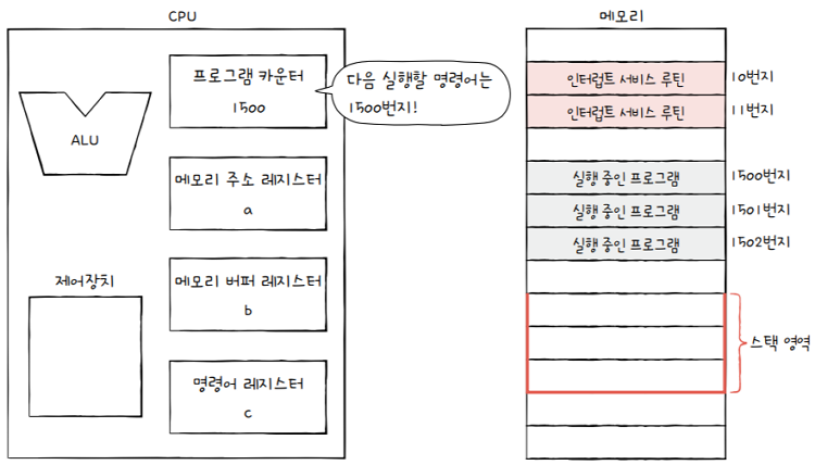 MySelf-Architec-Oper_4_36