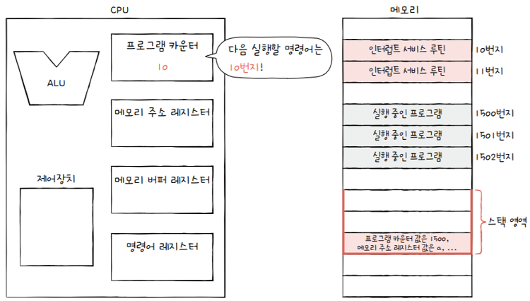 MySelf-Architec-Oper_4_37