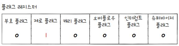 MySelf-Architec-Oper_4_4