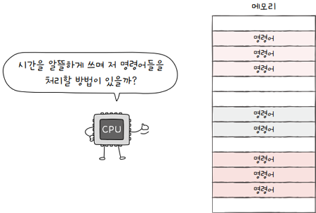 MySelf-Architec-Oper_5_10
