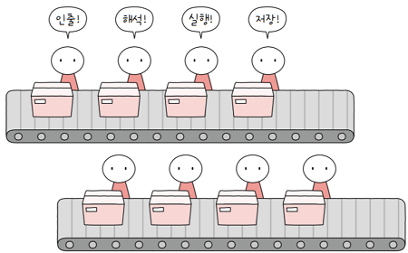 MySelf-Architec-Oper_5_16