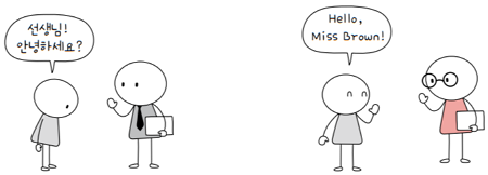 MySelf-Architec-Oper_5_20