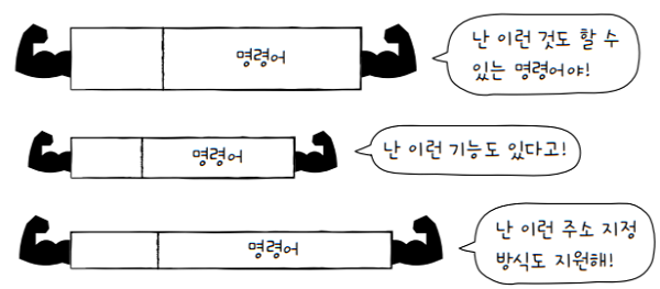 MySelf-Architec-Oper_5_22