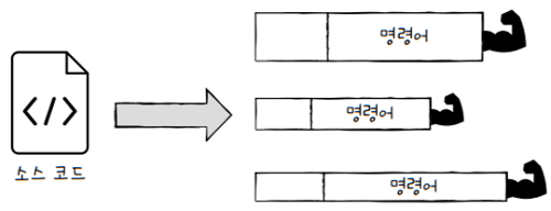 MySelf-Architec-Oper_5_23