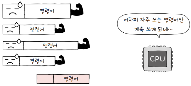 MySelf-Architec-Oper_5_27