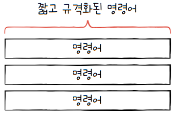 MySelf-Architec-Oper_5_28