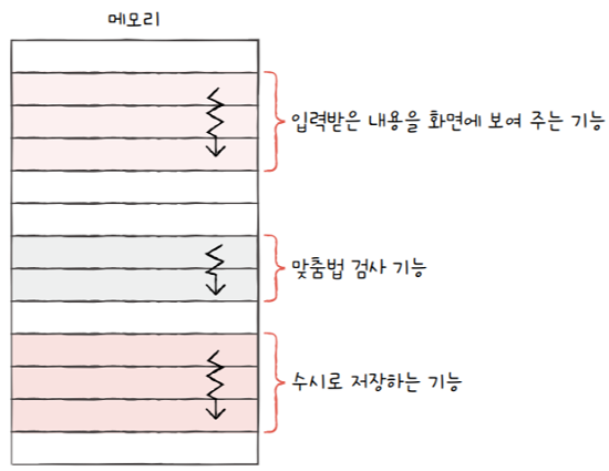 MySelf-Architec-Oper_5_6