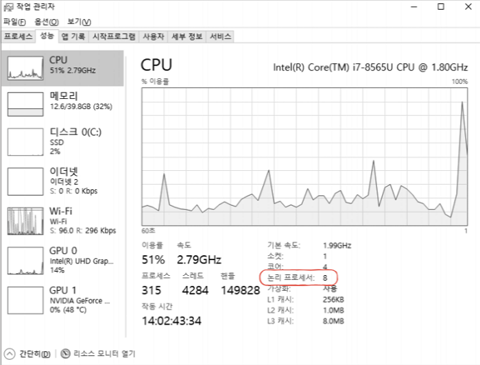 MySelf-Architec-Oper_5_9