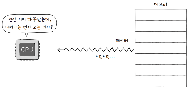 MySelf-Architec-Oper_6_20