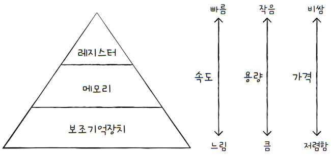 MySelf-Architec-Oper_6_21