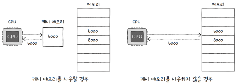 MySelf-Architec-Oper_6_23