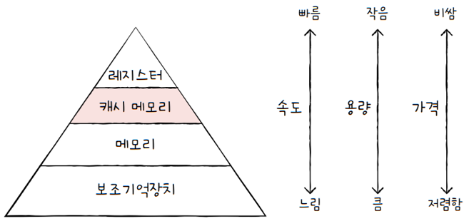 MySelf-Architec-Oper_6_24