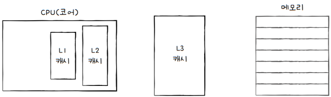 MySelf-Architec-Oper_6_25