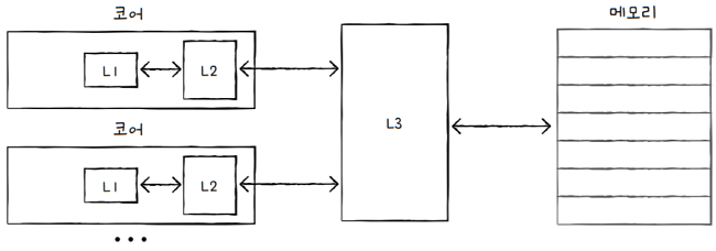 MySelf-Architec-Oper_6_26