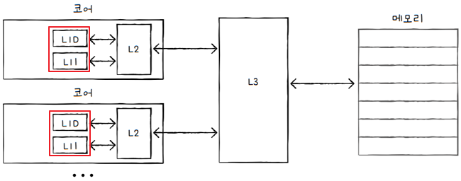 MySelf-Architec-Oper_6_27